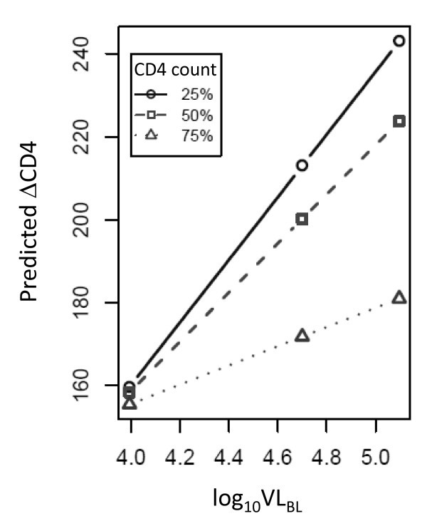 figure 2_872