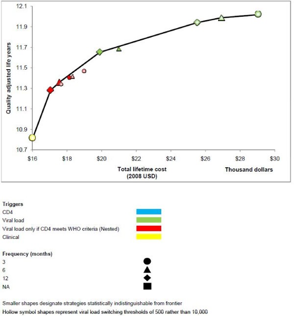 figure 3_873