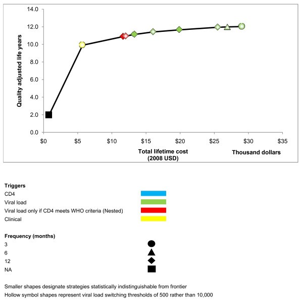 figure 4_873