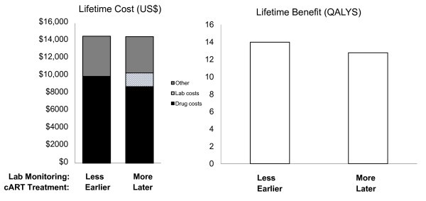 figure 5_873