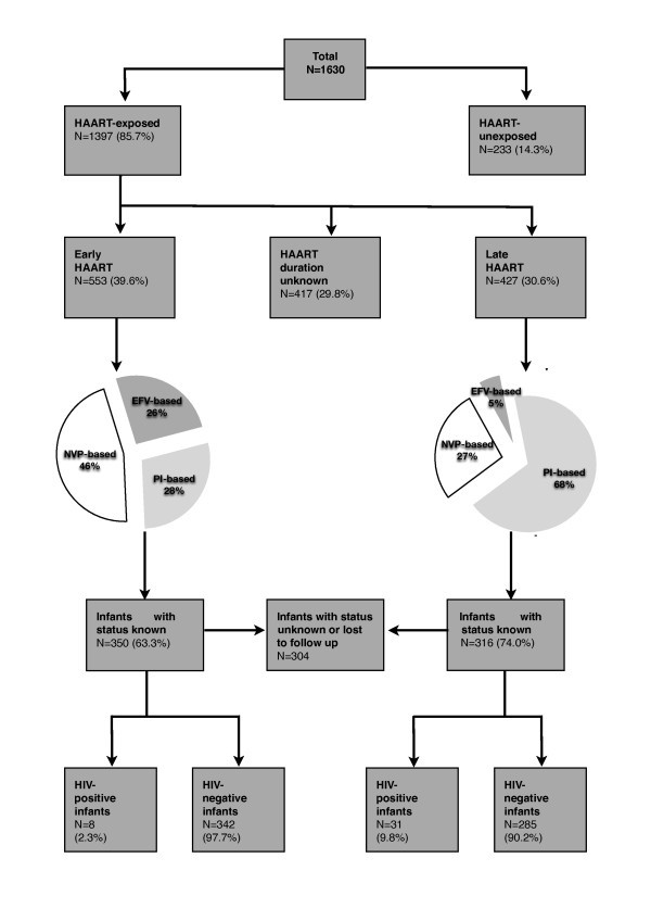 figure 1_871