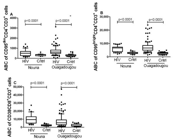 figure 3_900