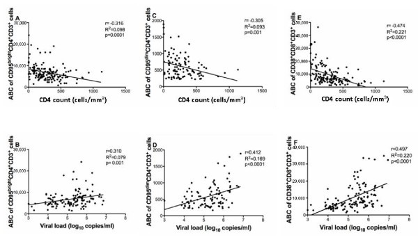 figure 4_900