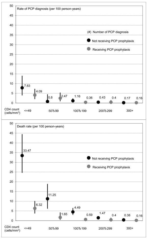 figure 2_902