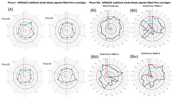 figure 2_911