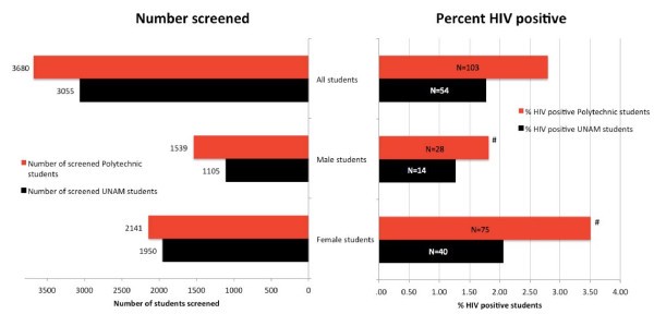 figure 1_908