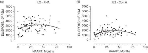 figure 6_8