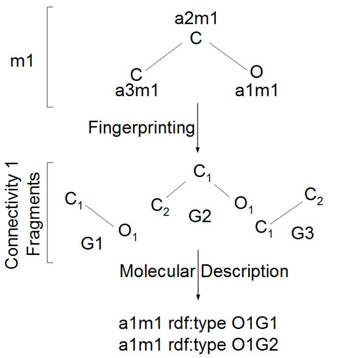 figure 8