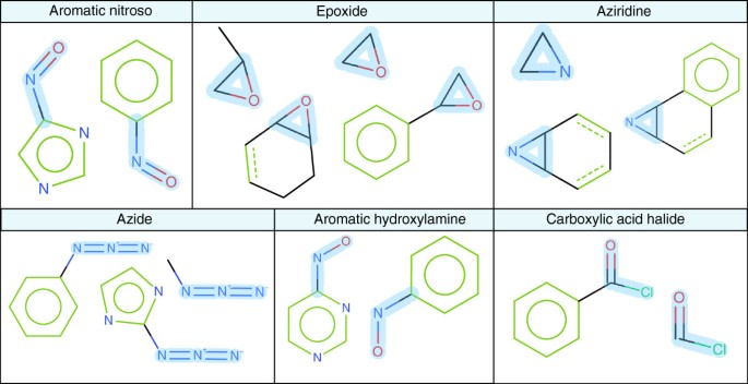 figure 18