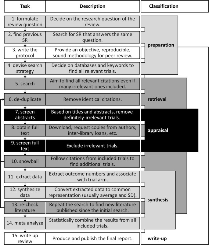 figure1