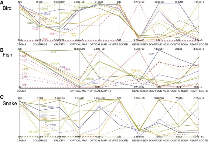 figure 21