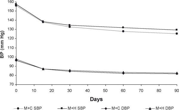Mar’ina Roshcha metformin pdf Mar’ina Roshcha metformin pdf