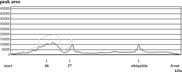 figure 8b