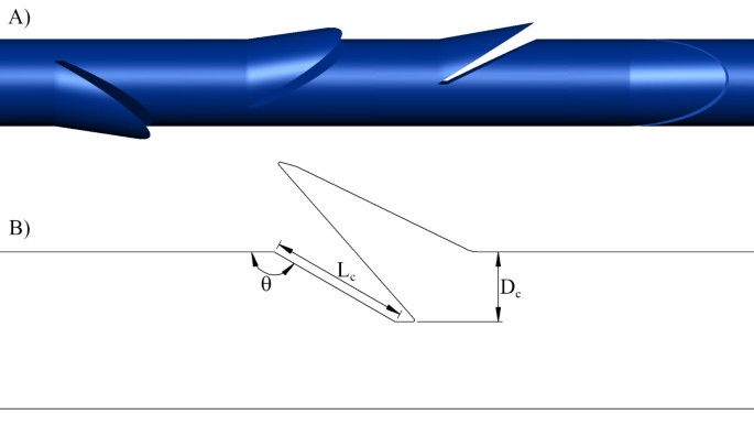figure1