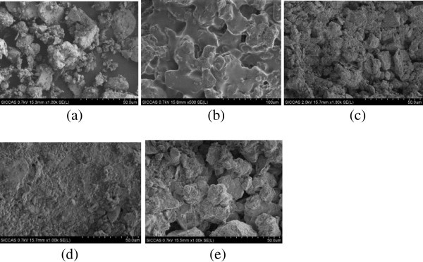 Teos Pdms Oh Hybrid Material For The Consolidation Of Damaged Pottery Heritage Science Full Text