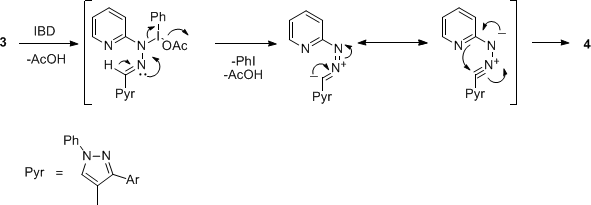 scheme 2