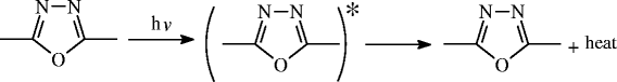 scheme 4