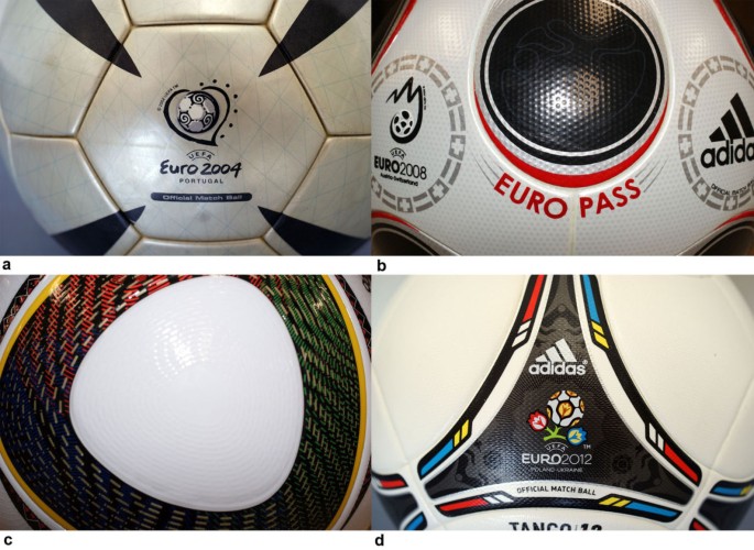 Aerodynamic drag of modern soccer balls | SpringerPlus | Full Text
