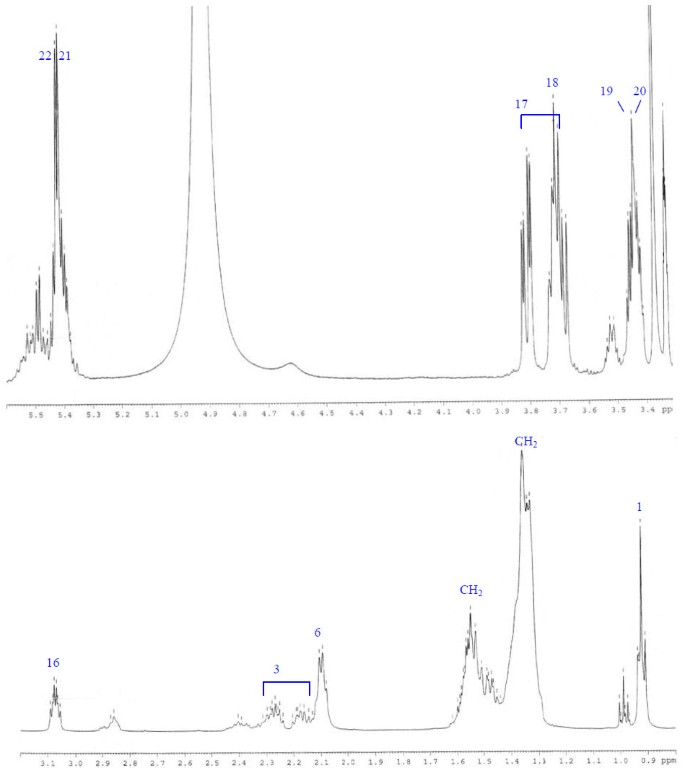 figure 21