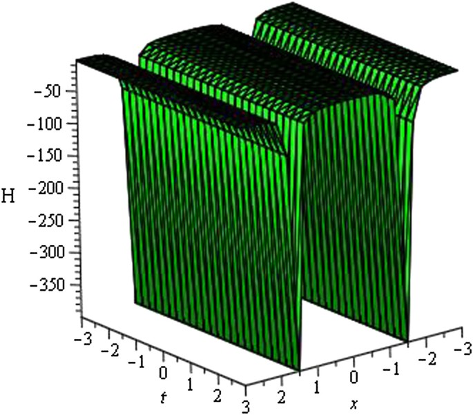 figure 8