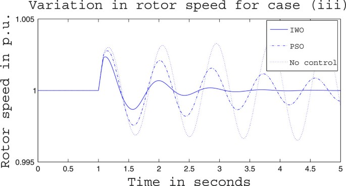 figure 24