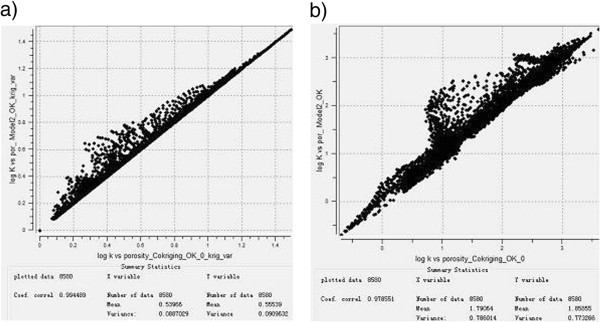 figure 22