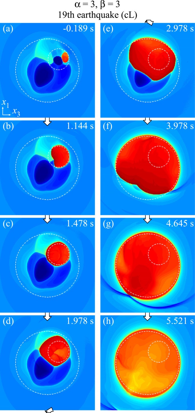 figure 8