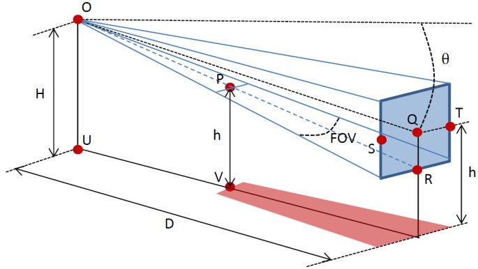 figure 23