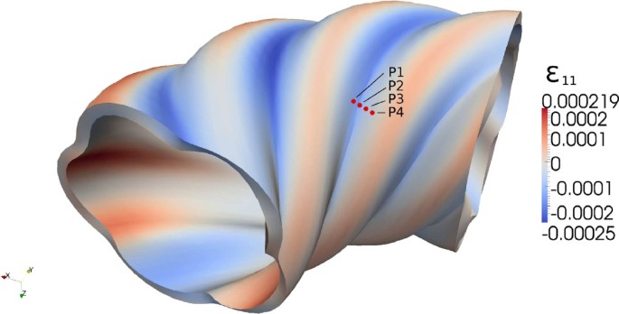 figure 25