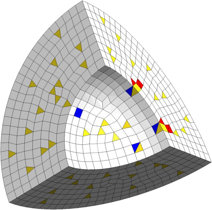 figure 27