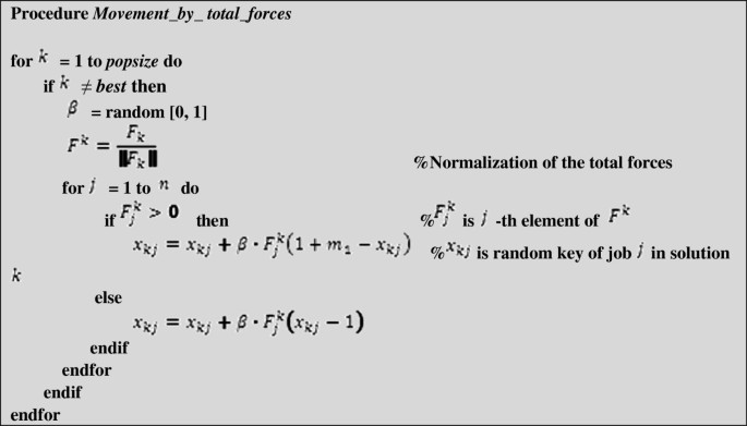 An Electromagnetism Like Metaheuristic For Open Shop Problems With No Buffer Springerlink