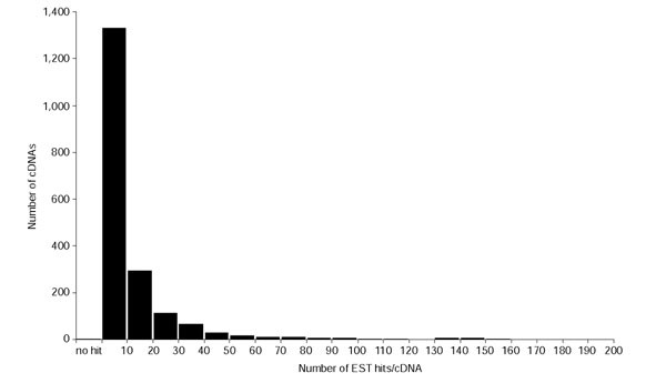 figure 3_809