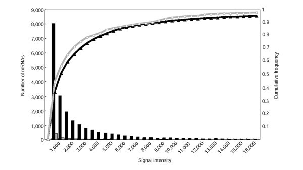 figure 4_809