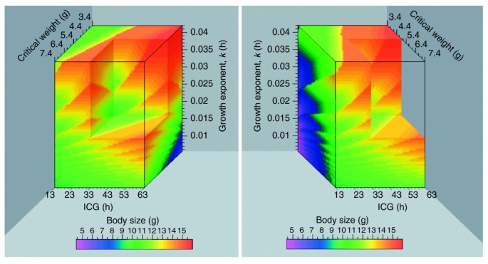 figure 15