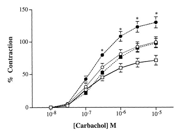 figure 1_12