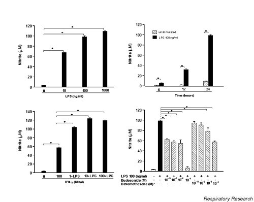 figure 1_173