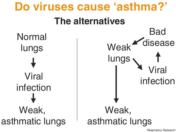 figure 3_184