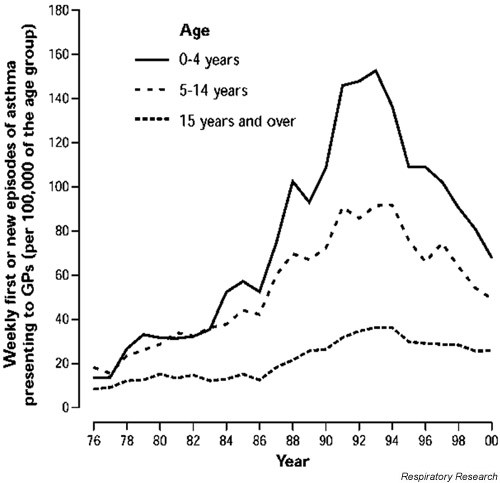 figure 1_188