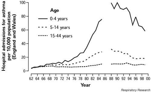 figure 2_188