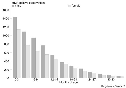 figure 1_189