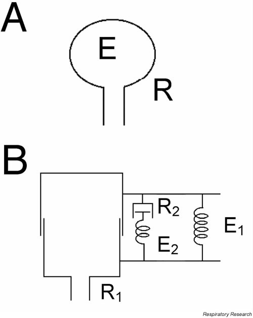 figure 2_195