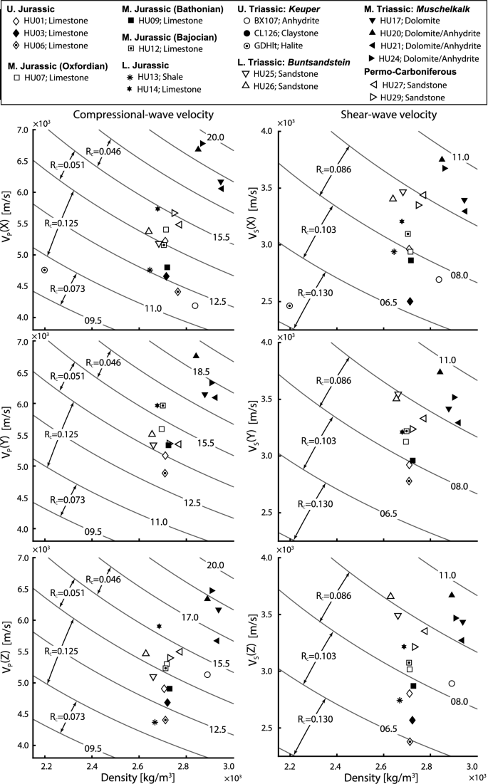 figure 15