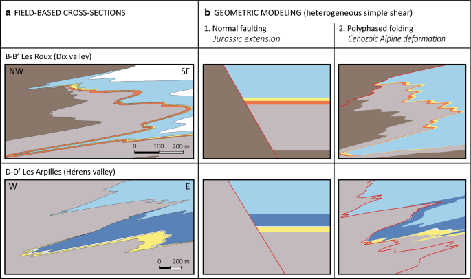 figure 14