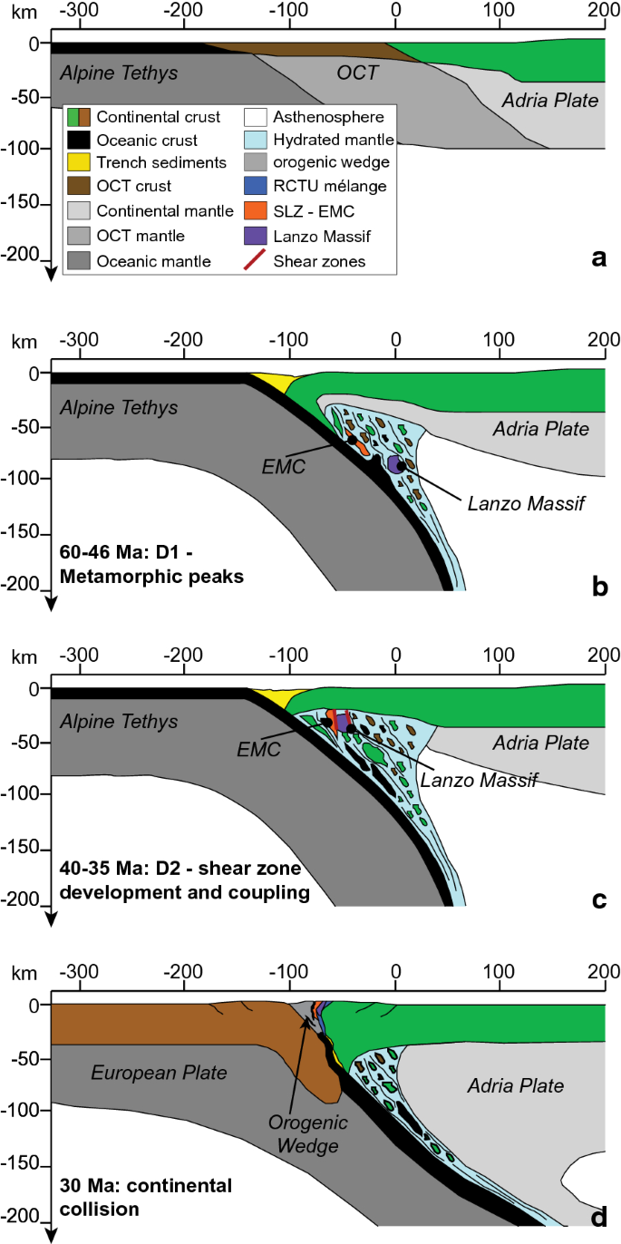 figure 16