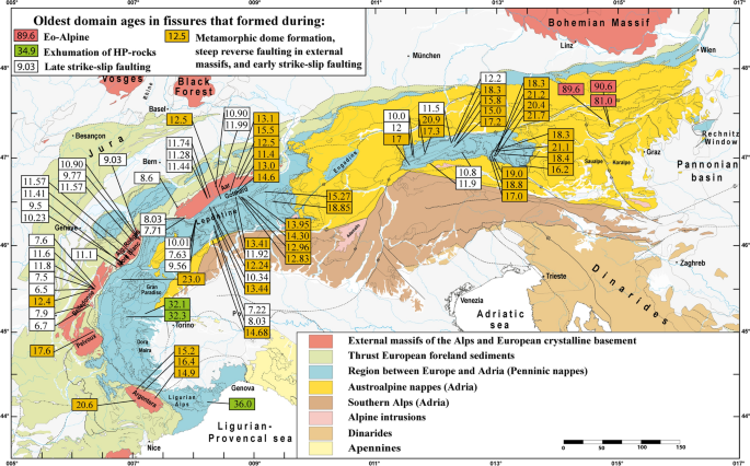 Episodes of fissure formation in the Alps: connecting quartz fluid  inclusion, fissure monazite age, and fissure orientation data | Swiss  Journal of Geosciences | Full Text