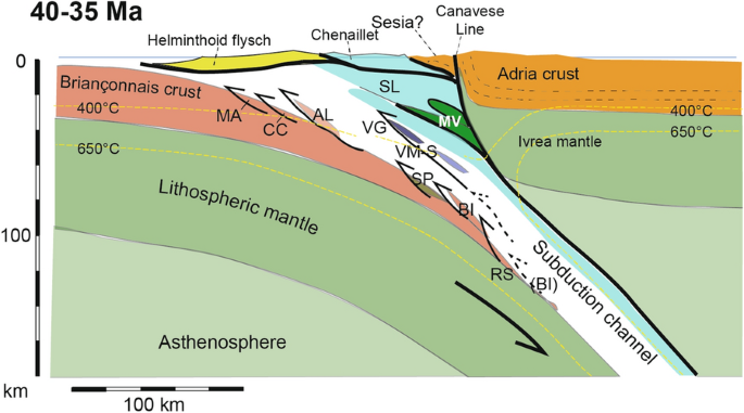 figure 14