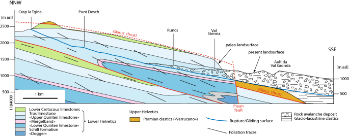 figure 19