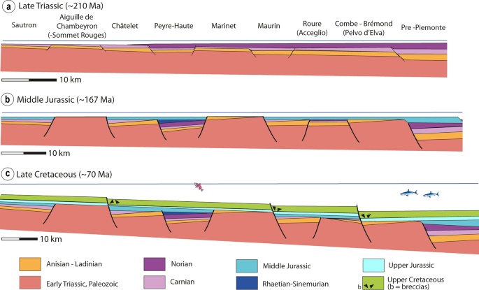 figure 15