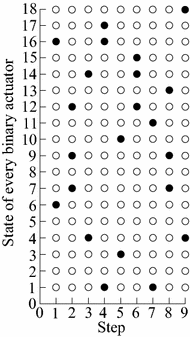 figure 22