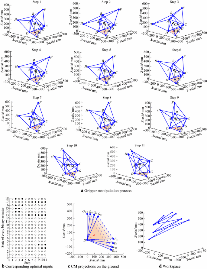 figure 26